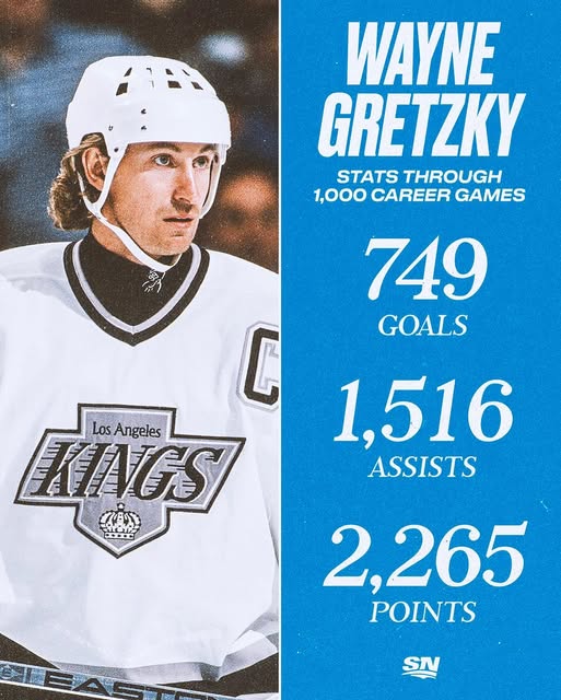 Wayne Gretzky: The Hockey Legend and His Timeless Legacy